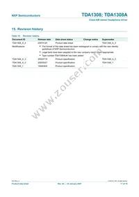 TDA1308AT/N2 Datasheet Page 17