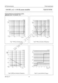 TDA1517ATW/N1 Datasheet Page 12