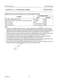 TDA1517ATW/N1 Datasheet Page 16