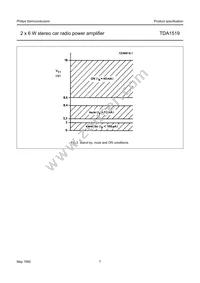 TDA1519/N2 Datasheet Page 7