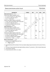 TDA1524A/V4 Datasheet Page 8