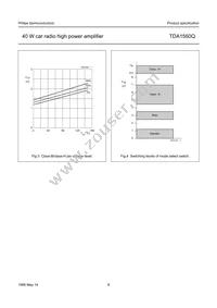 TDA1560Q/N4C Datasheet Page 8