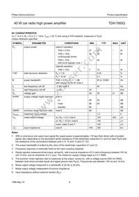 TDA1560Q/N4C Datasheet Page 9