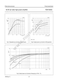 TDA1560Q/N4C Datasheet Page 12