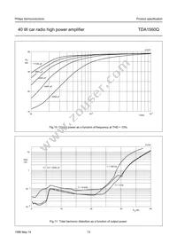 TDA1560Q/N4C Datasheet Page 13