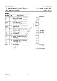 TDA1562ST/N3C Datasheet Page 5