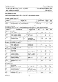 TDA1562ST/N3C Datasheet Page 10