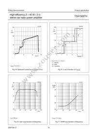 TDA1565TH/N1C Datasheet Page 15