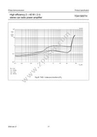 TDA1565TH/N1C Datasheet Page 17