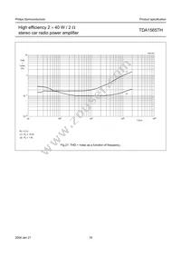 TDA1565TH/N1C Datasheet Page 18