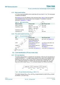 TDA1566TH/N1C Datasheet Page 10