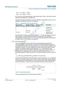 TDA1566TH/N1C Datasheet Page 11