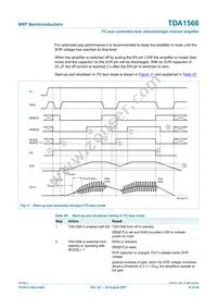 TDA1566TH/N1C Datasheet Page 18