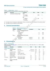 TDA1566TH/N1C Datasheet Page 21