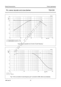 TDA1591T/V3 Datasheet Page 10