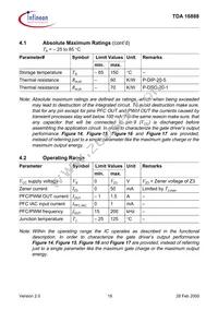 TDA16888GGEGHUMA1 Datasheet Page 18