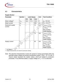 TDA16888GGEGHUMA1 Datasheet Page 19