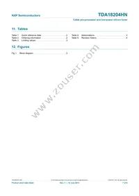 TDA18204HN/C1 Datasheet Page 7
