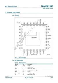 TDA18211HD/C2 Datasheet Page 4