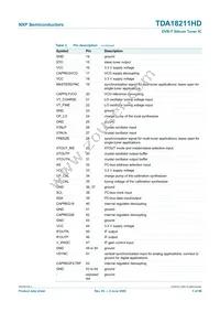 TDA18211HD/C2 Datasheet Page 5