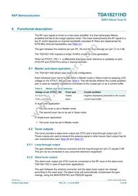TDA18211HD/C2 Datasheet Page 6