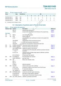 TDA18211HD/C2 Datasheet Page 11