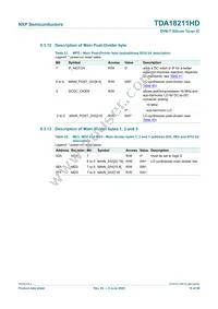 TDA18211HD/C2 Datasheet Page 18