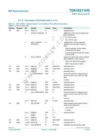 TDA18211HD/C2 Datasheet Page 19