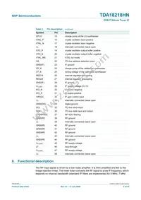 TDA18218HN/C1 Datasheet Page 4