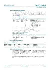 TDA18218HN/C1 Datasheet Page 10