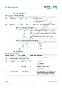 TDA18218HN/C1 Datasheet Page 13