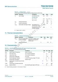 TDA18218HN/C1 Datasheet Page 15