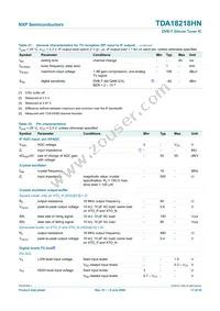 TDA18218HN/C1 Datasheet Page 17