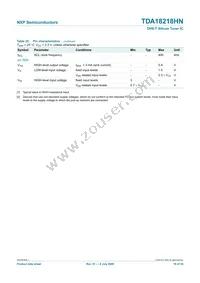 TDA18218HN/C1 Datasheet Page 18