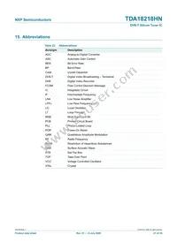 TDA18218HN/C1 Datasheet Page 21