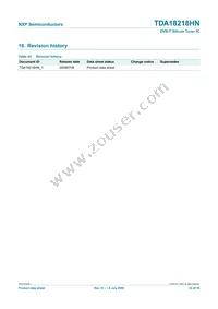 TDA18218HN/C1 Datasheet Page 22