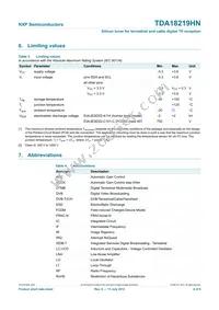 TDA18219HN/C1 Datasheet Page 4