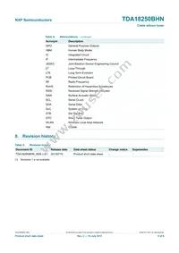 TDA18250BHN/C1K Datasheet Page 4