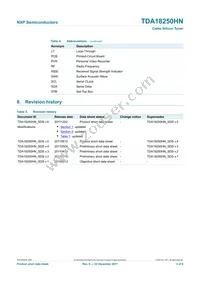 TDA18250HN/C1 Datasheet Page 4