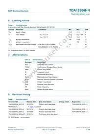 TDA18260HN/C1 Datasheet Page 4