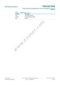TDA18273HN/C1 Datasheet Page 5