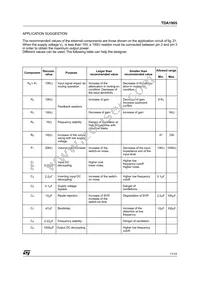 TDA1905 Datasheet Page 11