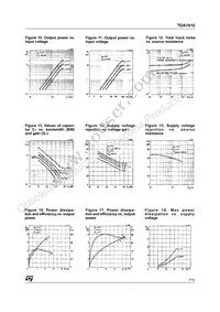 TDA1910HS Datasheet Page 7