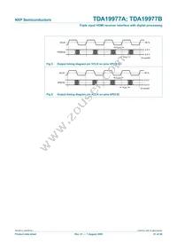 TDA19977AHV/15 Datasheet Page 21