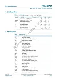 TDA19978AHV15C185 Datasheet Page 6