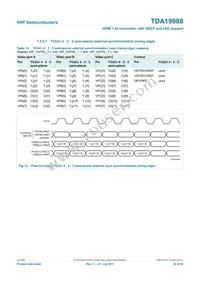 TDA19988BHN/C1 Datasheet Page 22