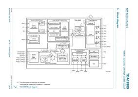 TDA19989AET/C189 Datasheet Page 4