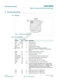 TDA19989AET/C189 Datasheet Page 5