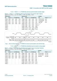 TDA19989AET/C189 Datasheet Page 15