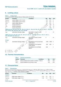 TDA19998HL/C1 Datasheet Page 13